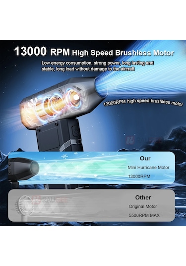 El Şiddetli Turbo Fan 13000 Rpm Güçlü Hava Üfleyici Yüksek Hızı Mini Turbo Jet Black