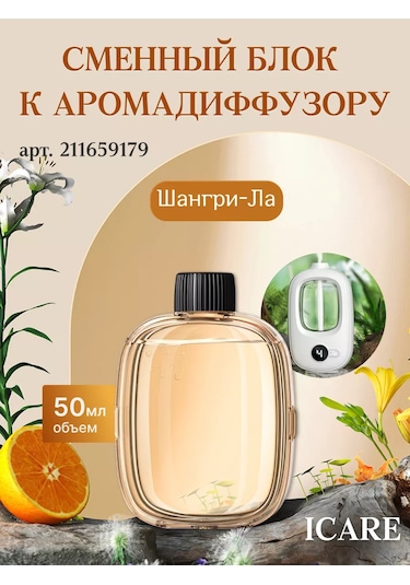 İcare Hava Temizleyiciye  Bloğu 211664508