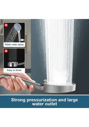 Maoyaya 4.9 İnç Büyük Panel Yüksek Basınçlı El Duş Başlığı - Güçlü Akış, Çok Renkli Seçenek Çok Renkli