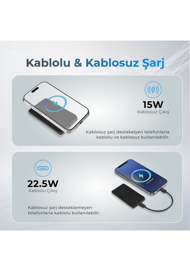 Woyax Magsafe Powerbank 5000 Mah Qı2 Siyah Renk 20w Hızlı Taşınabilir Şarj Cihazı Siyah