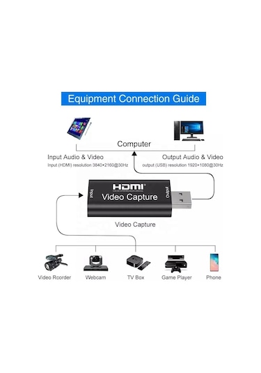 Bn39 Hdmı 1080p 4k 30hz Video Capture Görüntü Yakalama Kartı