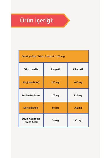 Afye Hawthorn 600 Mg Alıç-Melisa-Üzüm Çekirdeği Özü 60 Kapsül