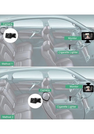 Bosphorusboutique Vkemall Telsizi Monitörü Bebek Bebek Bebek Aynası Araba Araba Zt