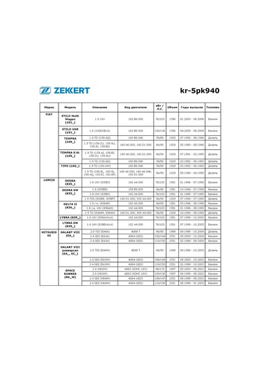 Zekkert Opel Ve Mitsubishi Modelleri İçin 5pk940 Jeneratör Kayışı Alternatörsuz 301160771