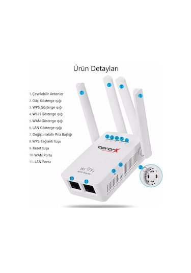 4 Antenli Wifi Sinyal Yükseltici Wifi Repeater Range Extender