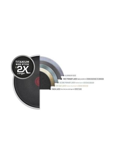 Tefal 2x Xl Kapaklı Sahan  24 CM