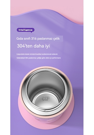 Güzel Görünümlü Ve Isıyı Gösteren Karikatür Termos Bardak-mor