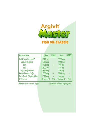Argivit Master Fish Oil Epa Ve Dha Içeren Balık Yağı 150ml