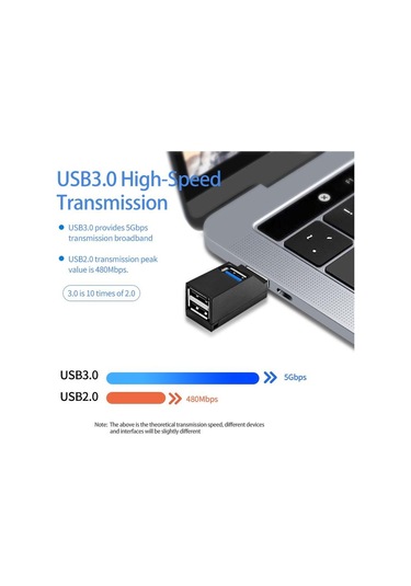 Fonken 3 Port Usb 3.0 Hub Genişletici Pc Dizüstü Bilgisayarlar İçin Usb 2.0 Splitter 3 Yollu Şarj Cih Otg U Disk USB Aks. 56464029