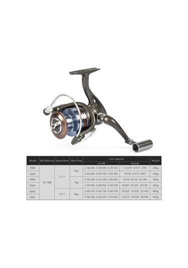 Lemestar Mk Metal Gövde Ve Alüminyum Kollü 13 Tekerlekli Dürtüsüz Spinning Olta Makinesi Mk4000