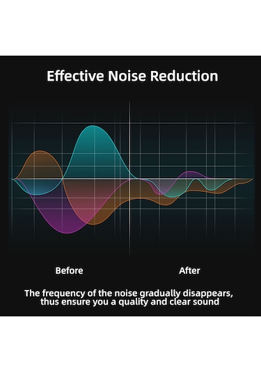 Yunboo Sjcam Sj20/c200pro Spor Kamerası İçin 1.5m Kablolu Omnidireksiyonel Typec Bağlantılı Kollu Mikrofon Siyah