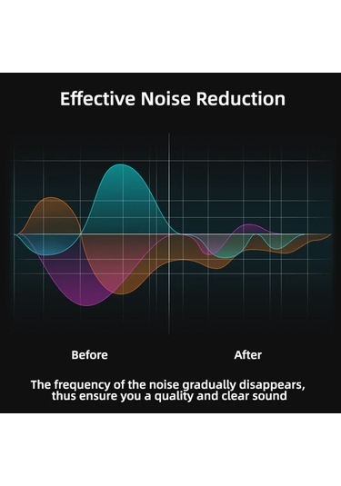 Leezsing Puluz Kablosuz Mikrofon - Insta360 Ve Action Kameralar İçin Type-c Bağlantılı, Yüksek Kaliteli Ses Kaydı