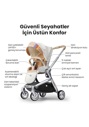 Bebebus Art+ Pro Bebek Arabası Gold Türkiye Garantili