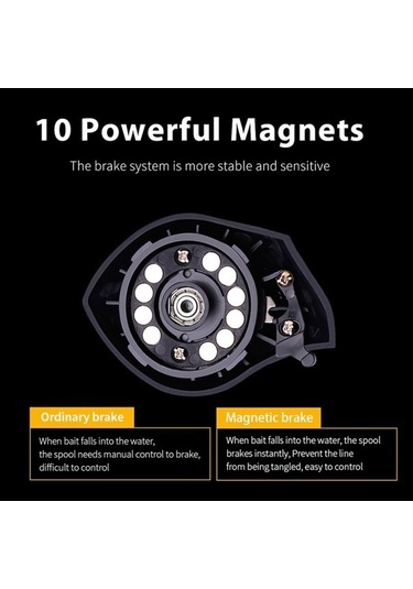 Pazly Taşınabilir Sol/sağ Skycity Olta Makarası 7.2:1 Hız 3+1 Bilyalı Xn