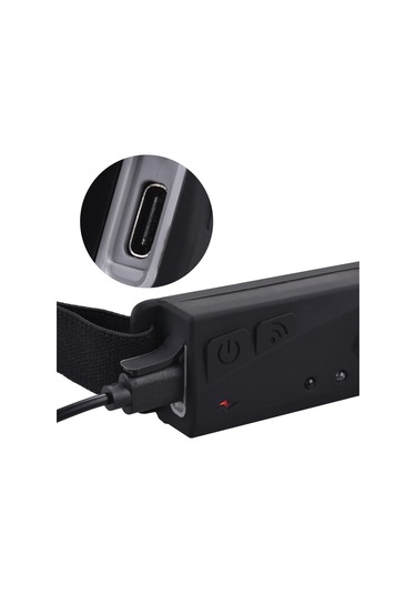 Shineyee Usb Şarjlı Led Far, 230 Derece Geniş Görünüm, 150ft Uzaklık, 5 Işık Modu, El Hareketi Sensörü, Ipx4 Su Geçirmez, Spor Outdoor Kullanıma Uygun Siyah