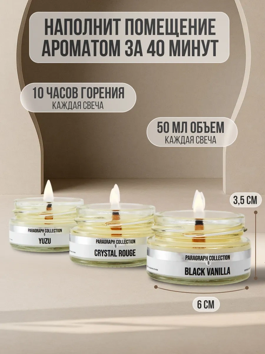 Paragraph Collection Premium Aromalı Koku Spreyi Hediye Seti 435622042 Beyaz