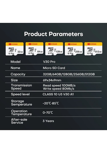 Novahub Kodak Sürüş Kaydedici Özel Hafıza Kartı 64 Gb Araba Tf Küçük Kart Yüksek Hız 64gb