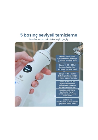 NPO Nicefeel FC1596 Taşınabilir Şarjlı Masajlı Diş Teli/Protez Bakım Profesyonel Ağız Duşu