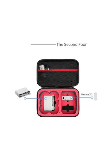 Soulader Djı Neo Taşınabilir Seyahat Çantası Sert Kasa Drone Aksesuarları Saklama Taşıma Çantası Kırmızı İç Tasarım