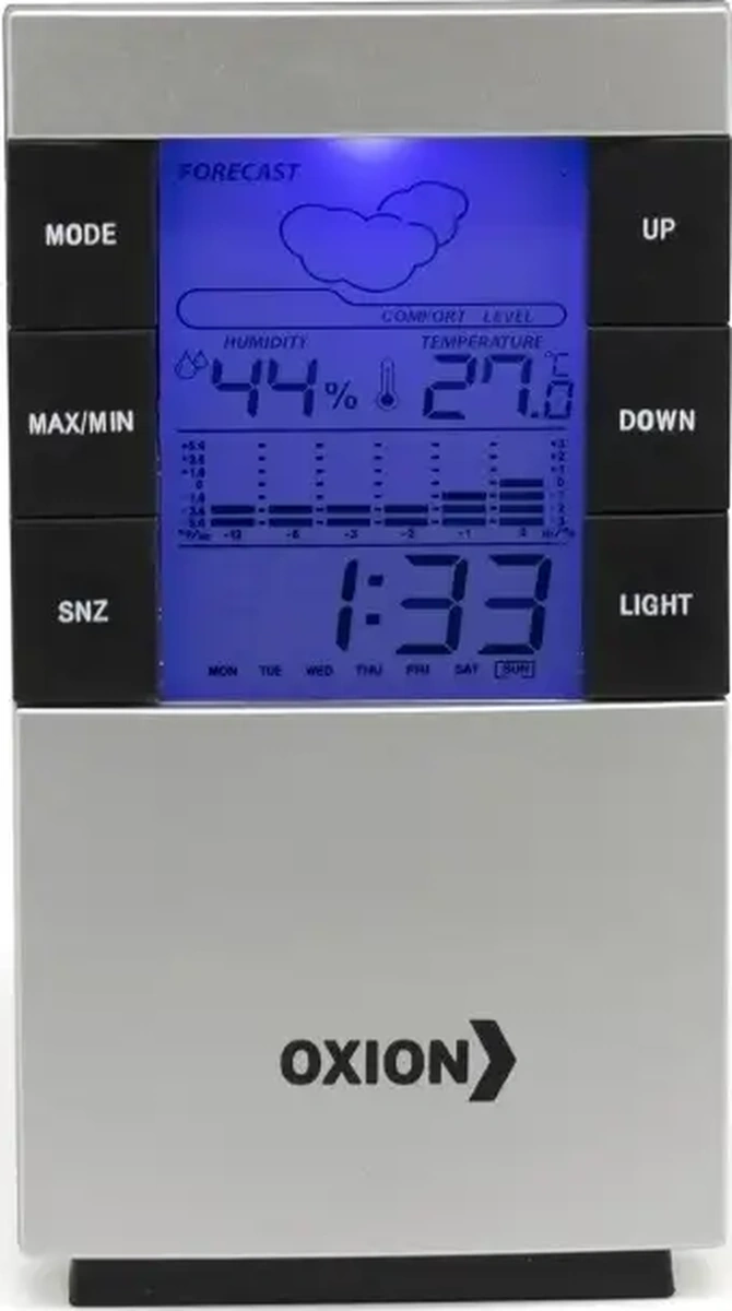 Oxion Oda Termometresi Higrometre Ve Hava Durumu Tahmini 49334335