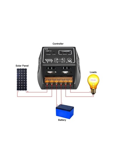 Pazly 10a 12v/24v Otomatik Solar Şarj Kontrol Cihazı - Pwm Teknolojili Güneş Paneli Regülatörü