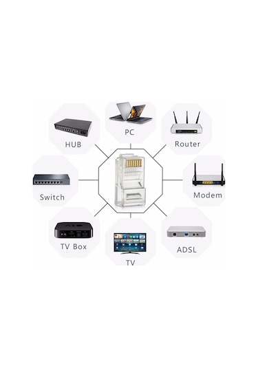 RJ45 Network Cat5 Cat6  Jack Ethernet Konnektör Uç 100 Adet