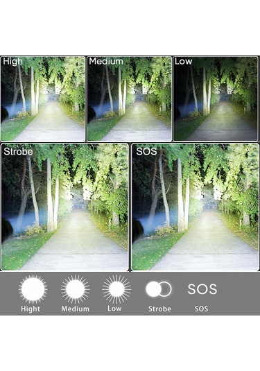 Nt Tools El Fenerii Ntls8001 Çok Parlak Zoom Özellikl 10000 Lümen Kaliteli Ntls8001 Siyah