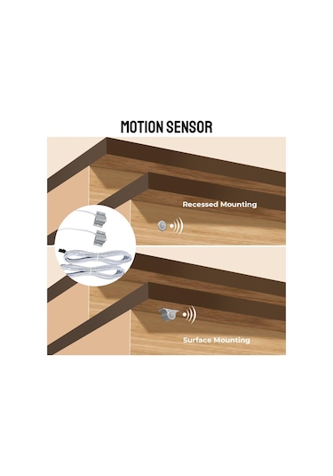 32 Kanal Dc 12v 24v Merdiven Lambası Kontrol Kiti Merdiven Aydınlatması Kapalı Led Hareket Sensörü Otomatik Merdivenler İçin Esnek Şerit