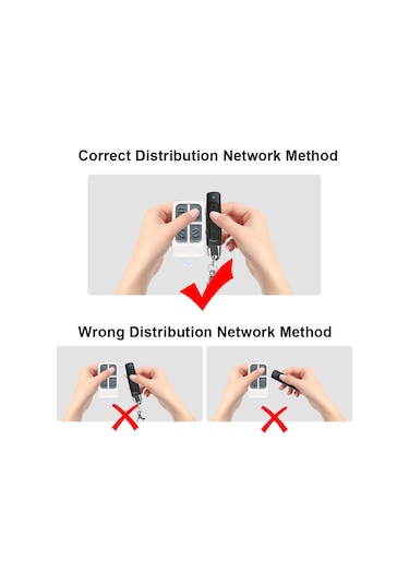 Conventions1 433 Mhz Otomatik Kopya Uzaktan Kumanda Elektrikli