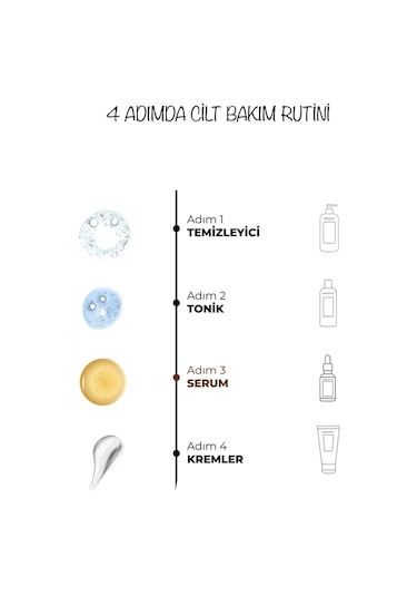 Dermoend Vitamin C Serum 2li