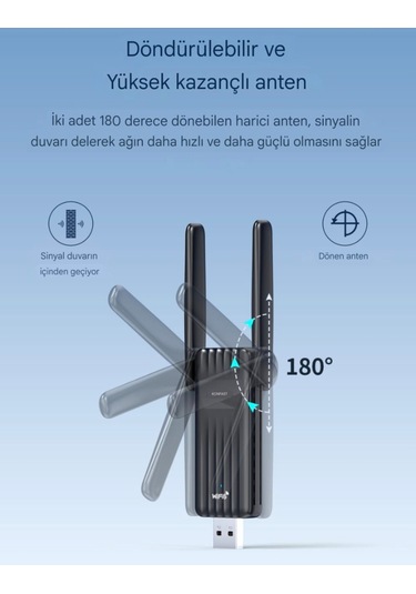 Comfast 943f Wifi+bluetooth Adaptör Çift Anten Yüksek Çekim 900mb