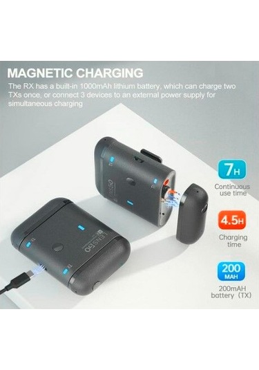 Lensgo 318c Iı Mini Kablosuz Yaka Mikrofonu