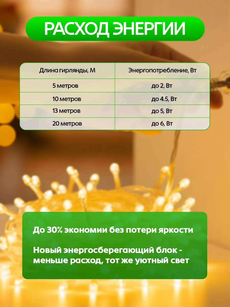 Twinklegarlooo Renkli Noel Ağacı Süsü 257369856 Sıcak Işık