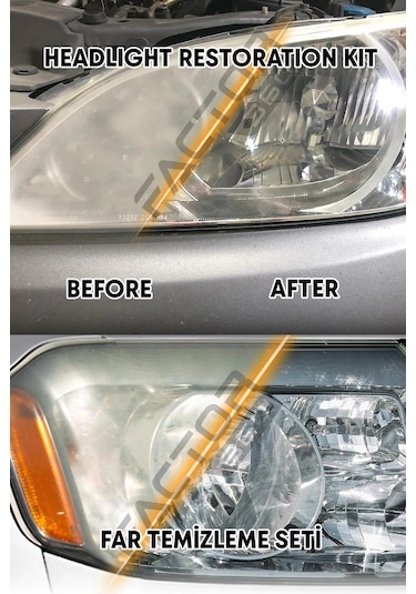 Factor 360 Plastik Far Temizleme Ve Buharlı Parlatma Cihazı