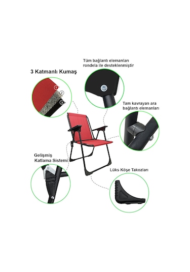 Natura 4 Adet Kamp Sandalyesi Oval Bardaklık Kırmızı + MDF Masa Kırmızı
