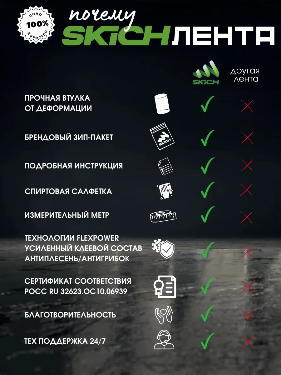 Skıch Flexpower Banyo Süpürgelik İçin Kendinden Yapışkanlı Kenar Bandı 301903995 Siyah