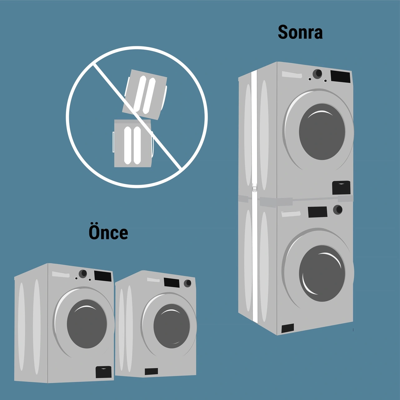 Çamaşır Makinesi Kurutma Makinesi İstifleme Birleştirme Kiti Ayarlanabilir Vestel, Regal Gri - Inox Modeller İle Uyumlu - 42244332