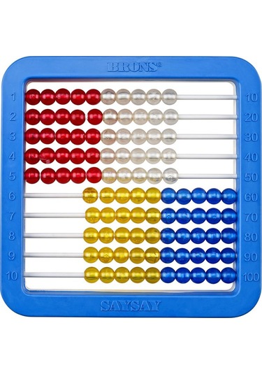 Brons Lüx Mihsap Saysay Abaküs