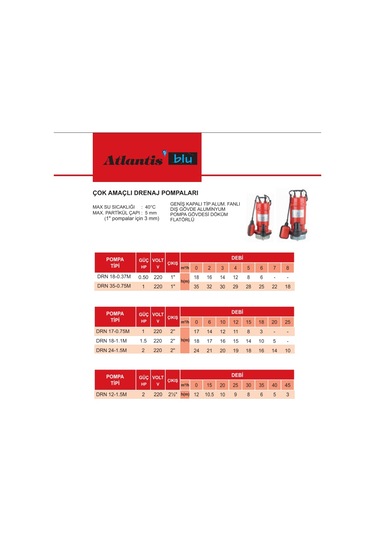 Atlantis Drn 18-0.37M 0.5Hp 220V Keson Kuyu Dalgıç Pompa