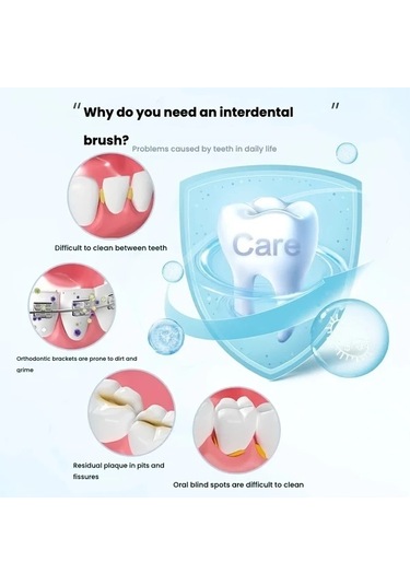 Willowhaven 10lu Mandıra Renkli Diş Arası Fırçası - Diş Plak Temizleyici, Nylon Spiral Kıllı