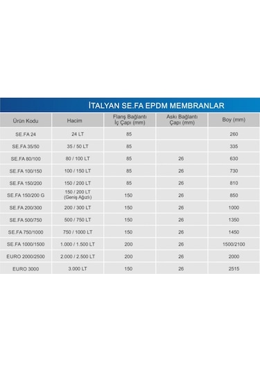 200-300 LT GENLEŞME MEMBRANI İTALYAN SE-FA