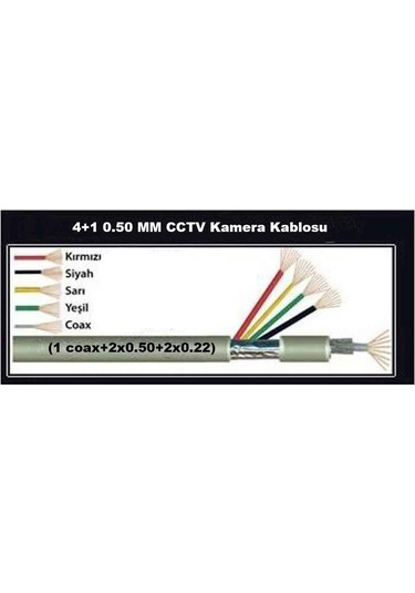 Kadraj Cctv Kablo 4+1 2x0,50 Mm² 100 Mt - Güvenlik Kamerası İçin