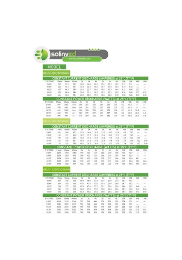 Solinved 12v 100ah Jel Akü