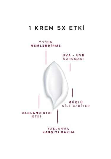 Woo Skin Expert Academy Yoğun Nemlendirici Yüz Kremi 50 ML