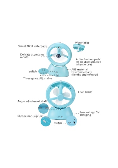Soulader Taşınabilir Mini Usb Şarjlı Masaüstü Sprey Fanı - Sessiz Çalışma, Hafif Ve Pratik, Ofis Ve Yurt İçin Ideal, Serinletici Hava Akımı