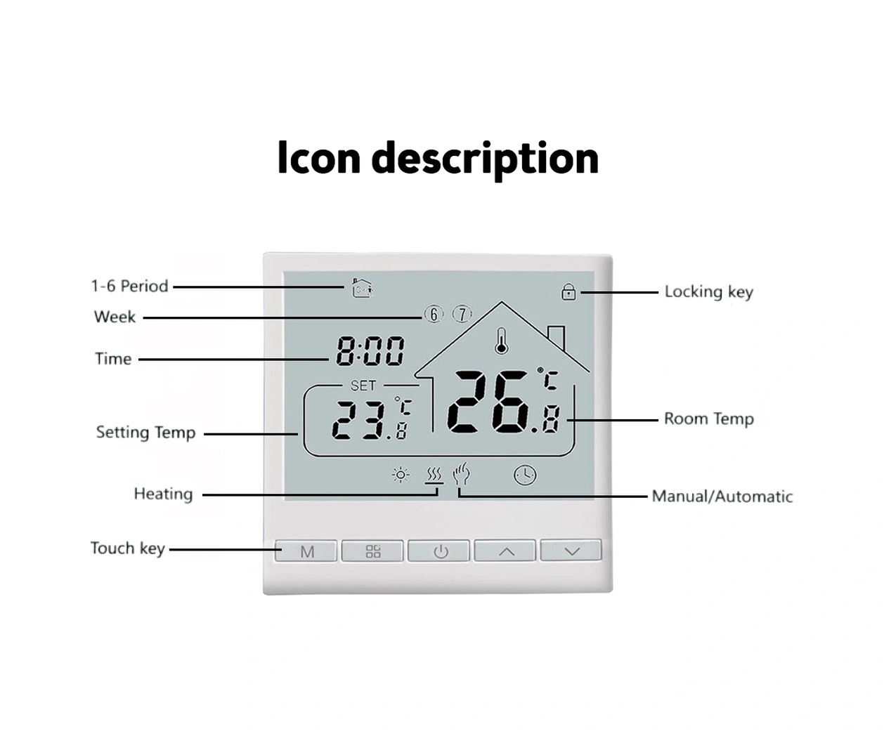Hombey Beyaz 5+2 Haftalık Programlanabilir Akıllı Termostat, Led Ekranlı, 3a Su Isıtma Kontrolü, Sıcaklık Regülatörü
