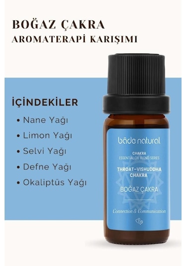 Bade Natural Boğaz Çakra Aromaterapi Karışımı 10 ML
