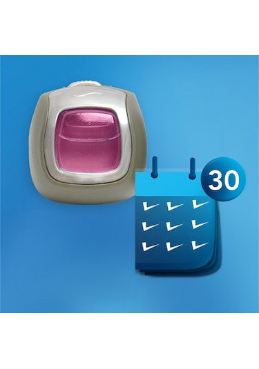 Febreze Bahar Çiçekleri Araba Kokusu