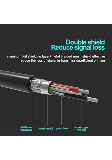 Novahub Usb 2.0 A Erkek - B Erkek Uzatma/kablo, 4.5m, Veri Aktarımı/kaydırma