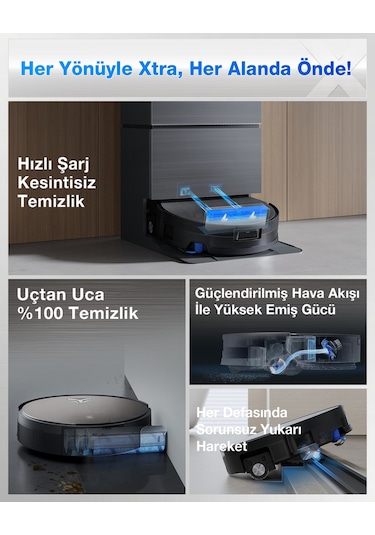 Ecovacs Deebot X11 Pro Omni Robot Süpürge ve Paspas